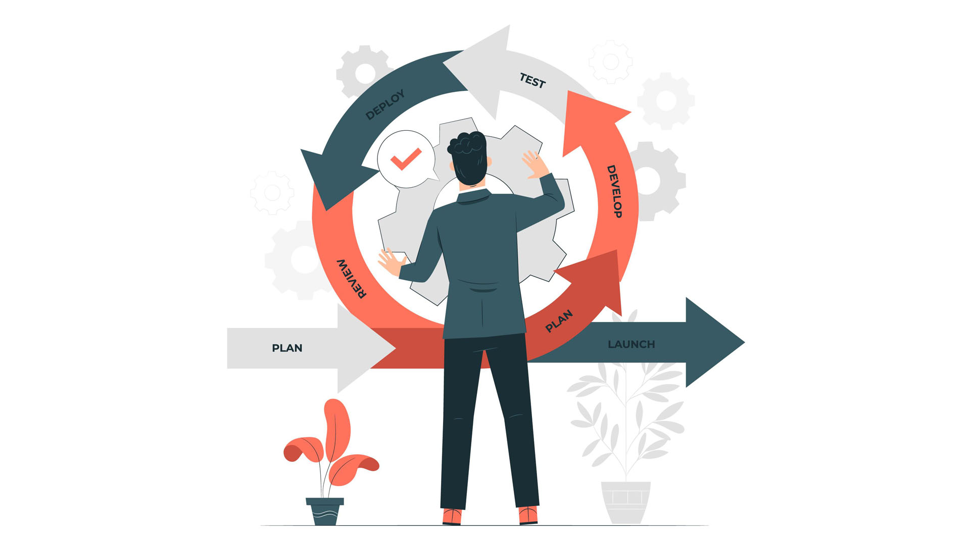 How Agile Product Engineering Is Transforming Software Development