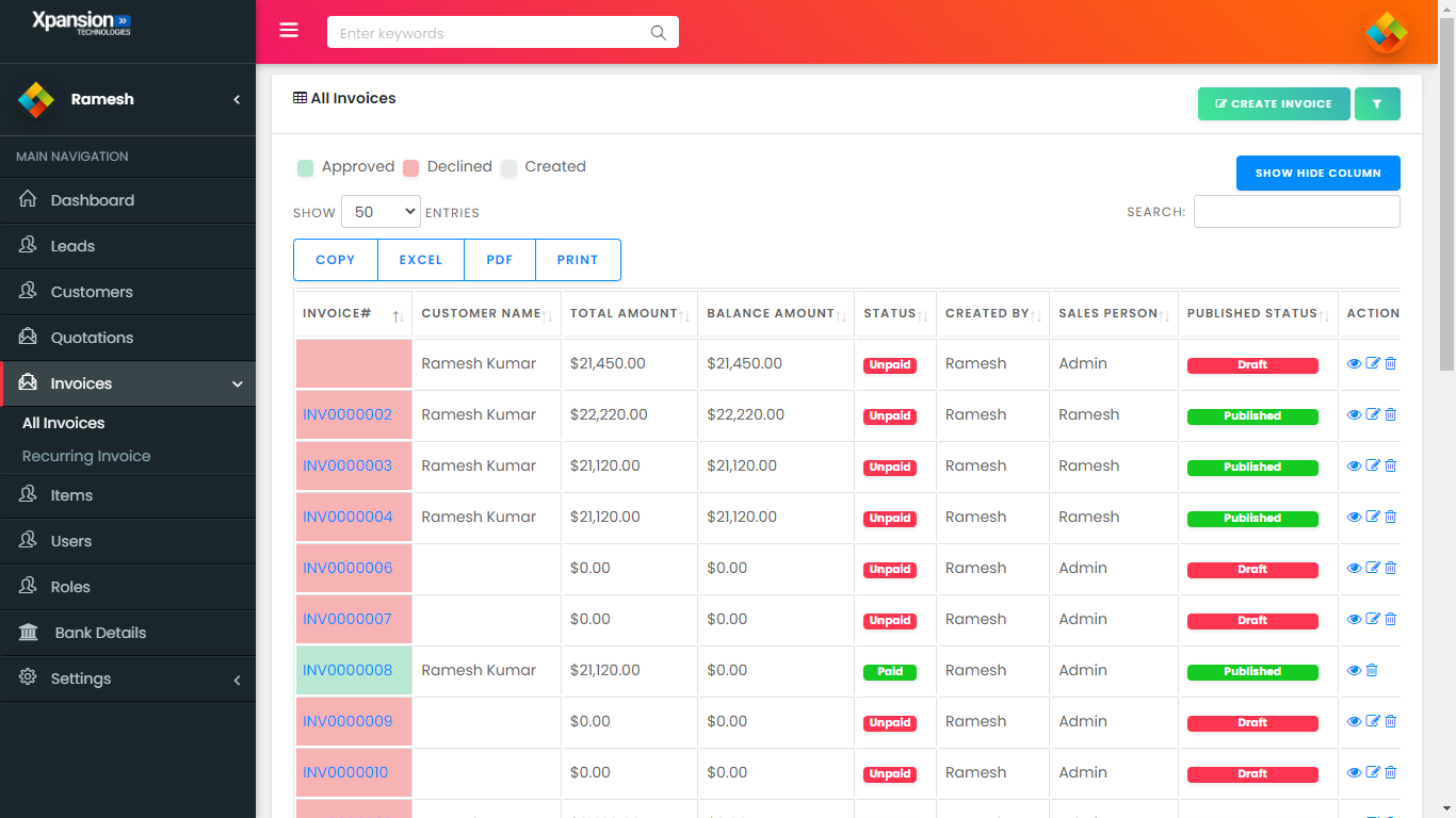 Invoice list and payment status