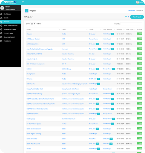 Projects module for tracking service projects, assignments and progress.