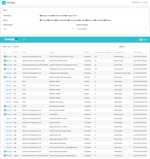 Ticket tracker for service requests, priorities, status and assignment visibility.